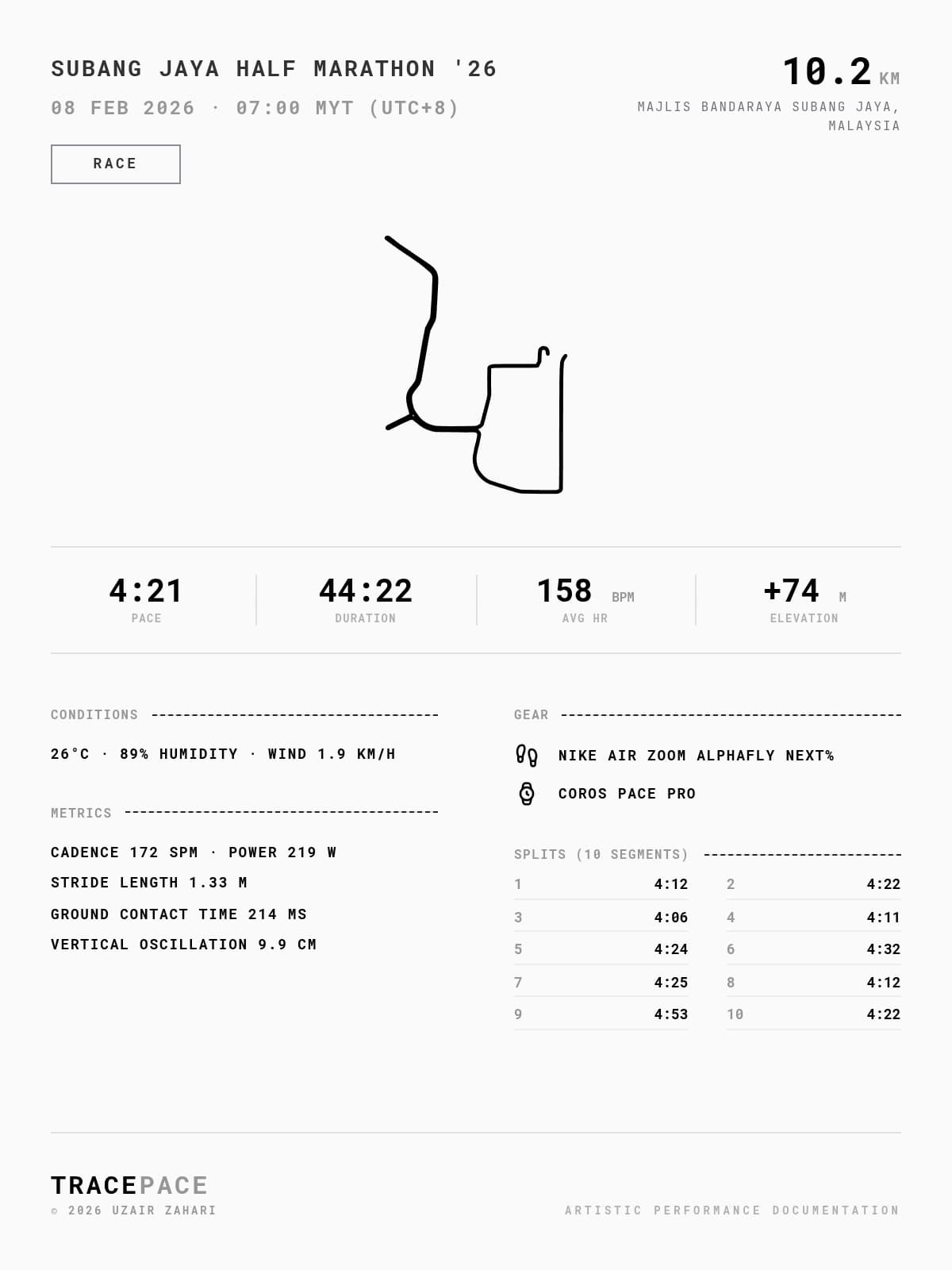 Subang Jaya Half Marathon '26