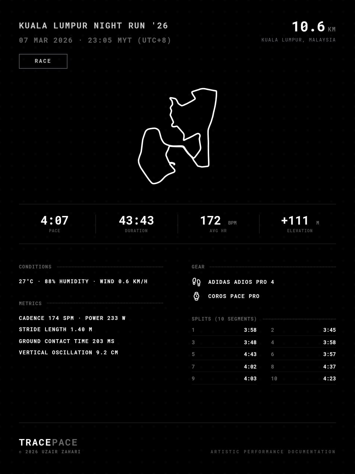 Kuala Lumpur Night Run '26